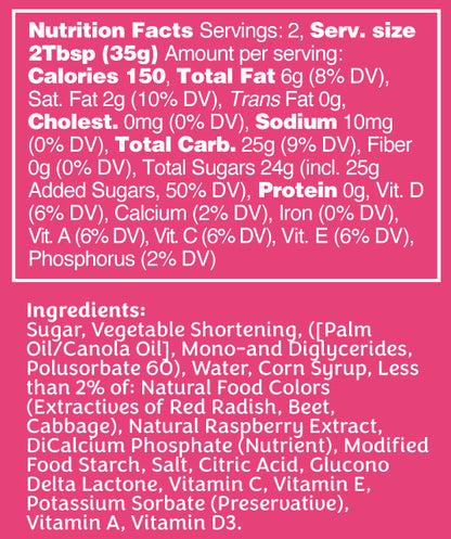 8 Tubes : 2 of each flavor - Raspberry, Mango, Lime & Blueberry!
